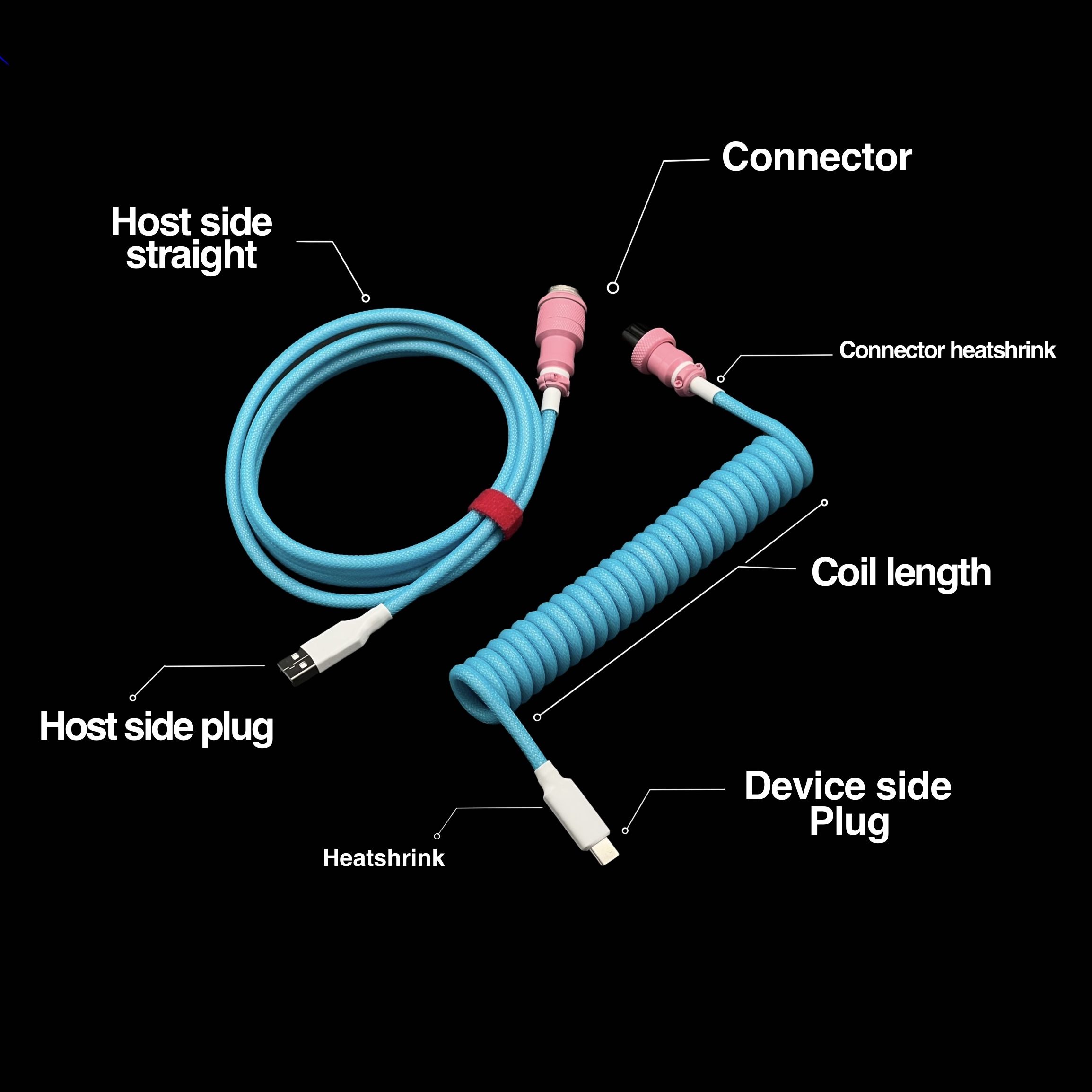 15cables Order Instruction